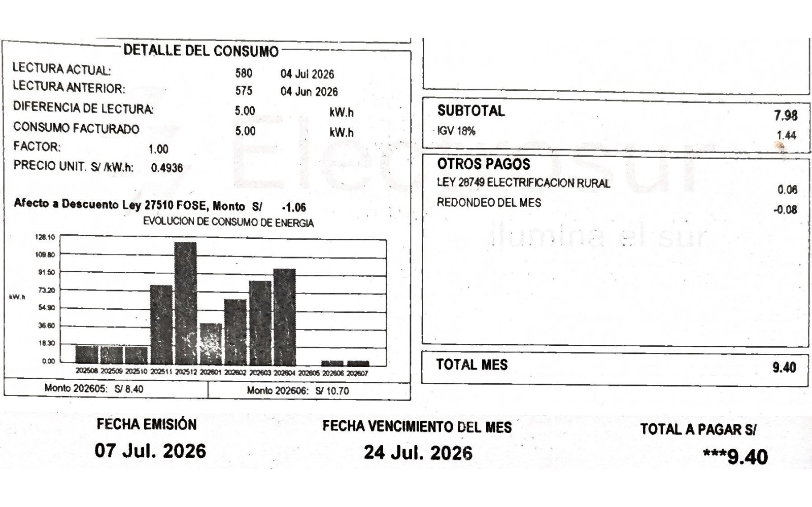 Pruebas de energías renovables